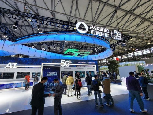 布局五大領(lǐng)域 亞信科技亮相MWC 2021 展示網(wǎng)絡(luò)科技前沿技術(shù)開(kāi)發(fā)成果